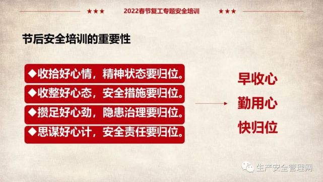 最新发布:2022春节节后复工安全培训,工作方案,检查重点