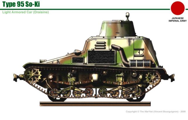 抗战日本95式soki铁路公路两用装甲车