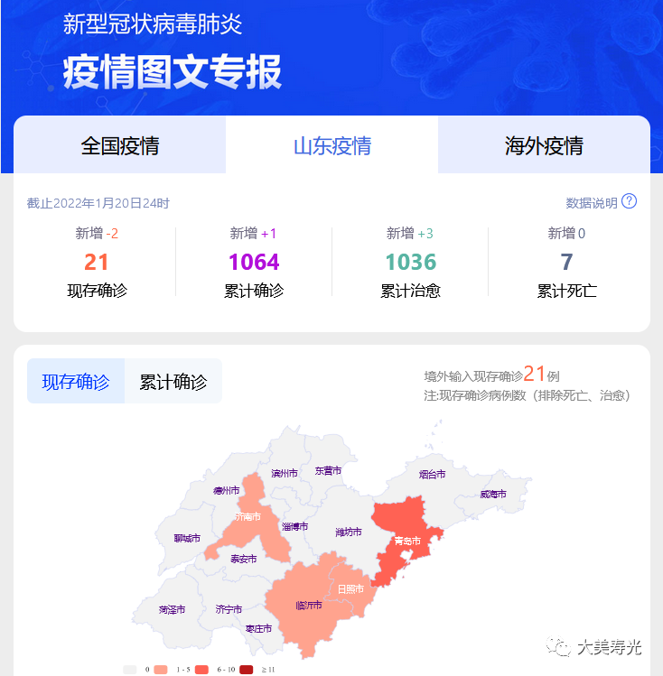 山东省新型冠状病毒疫情地图