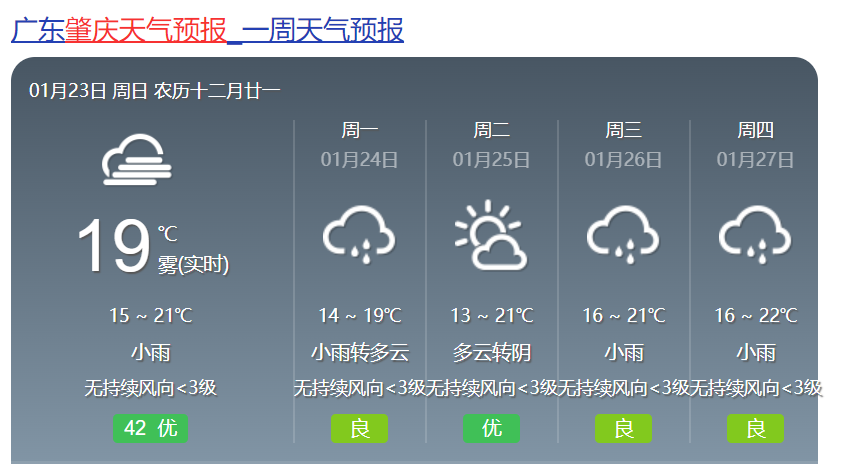 方城未来一周天气