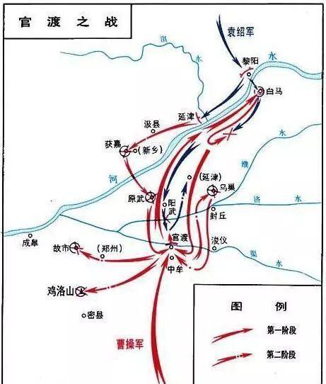 官渡之战为何只有曹操和袁绍两家决战其他割据势力去哪儿了