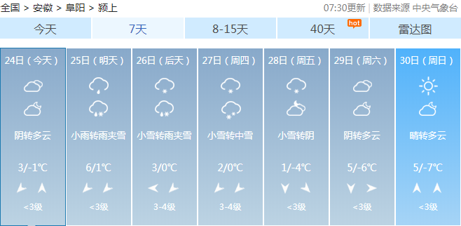 更多颍上天气信息,高速最新路况颍上疫情防控最新政策等,请关注颍上