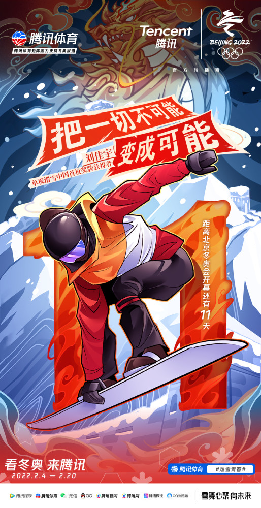 单板滑雪天才少女刘佳宇四战奥运我的人生信条就是挑战极限