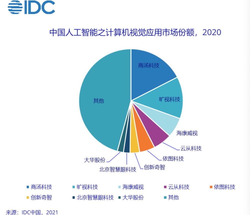 合发首页_合发注册地址_监考管理系统_排监考软件_监考安排系统_考务管理系统