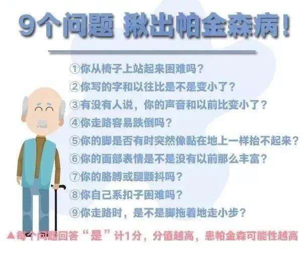 神经功能障碍出现在帕金森病的任何阶段,常见于发病早期和病程晚期