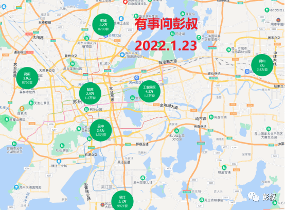 深圳北京上海广州天津重庆杭州济南南京苏州2022年楼市房价分析出炉