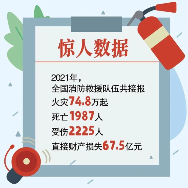 惊2021年全国火灾数据公布