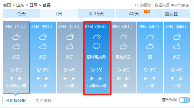 年前还有雨夹雪莒县本周天气预报出炉