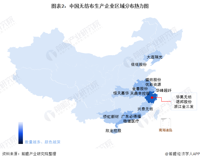 洞察2022：中国无纺布行业竞争格局及市场份额  第2张