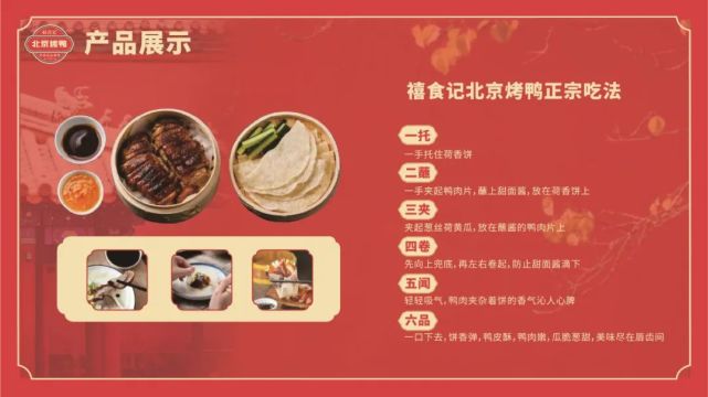 禧食记北京烤鸭-桂平总店 诚聘:收银员,烤鸭操作工,底薪3000 补贴