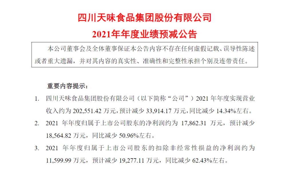 净利润腰斩天味食品预计2021年营收净利双降