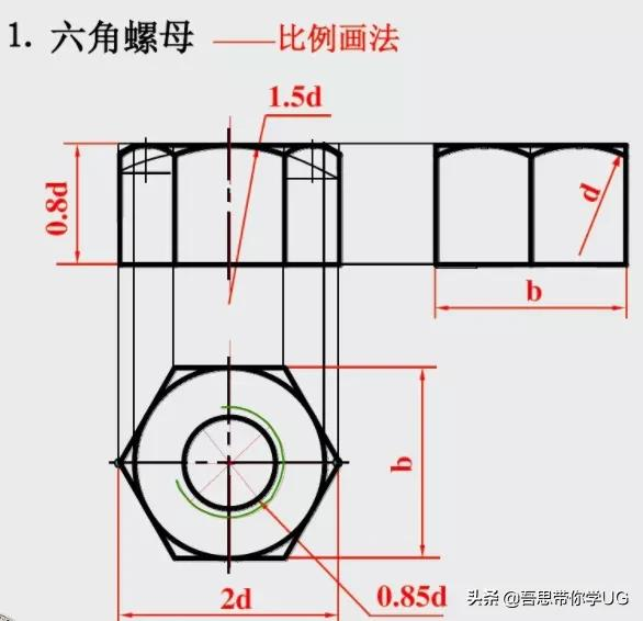 关于螺纹及螺纹链接的介绍收藏备用