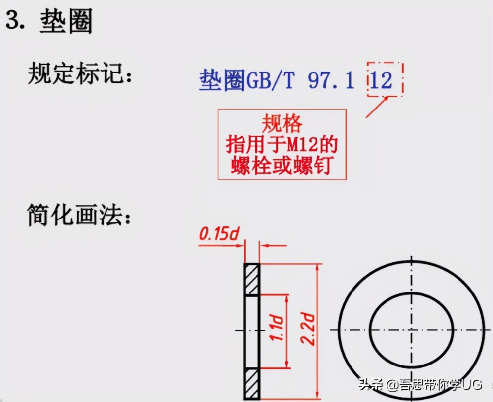 a 螺纹紧固件的画法五 螺纹的链接四 螺纹的标注四 螺纹的标注三 螺纹