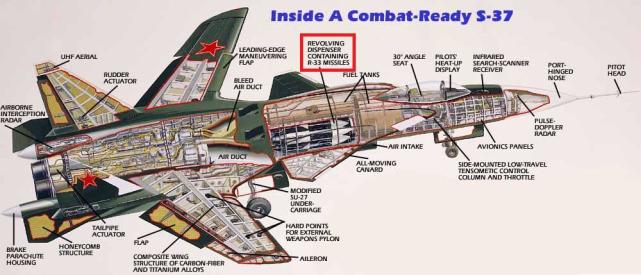 2006年基于苏47等的pak fa隐形战斗机想象图