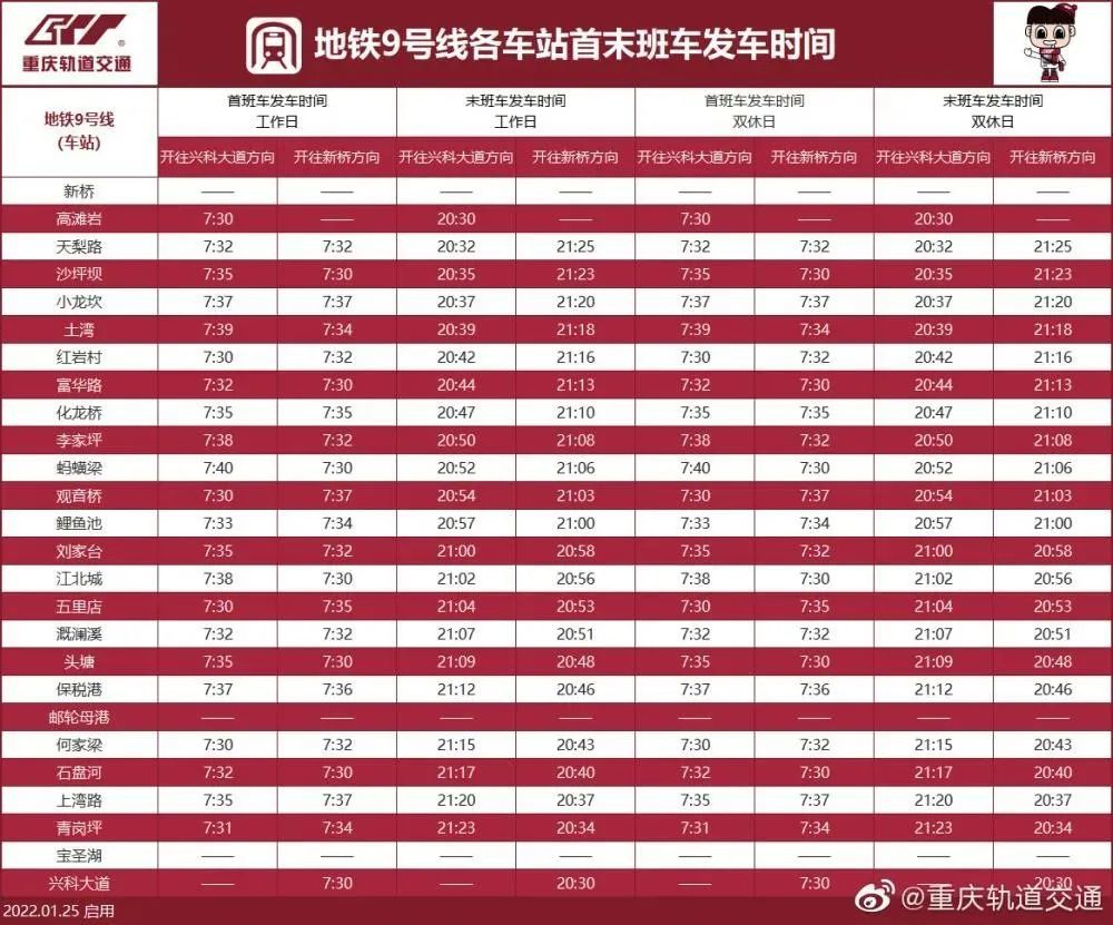 重庆日报新闻早点今日14时开通地铁9号线运营时刻表来了