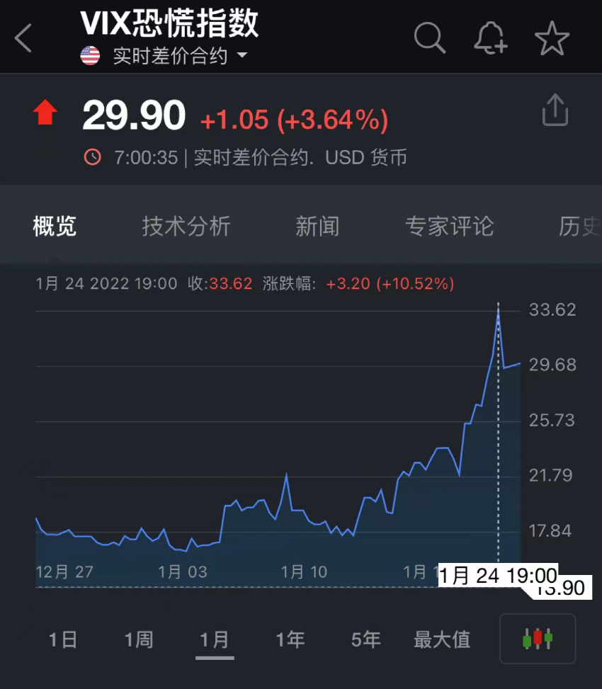 大只500代理-大只500注册-大只500下载