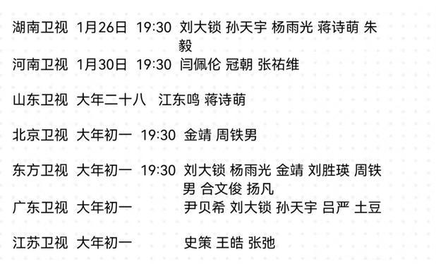 卫视春晚陆续阵容官宣河南卫视拿到湖南卫视昔日收视王牌王一博