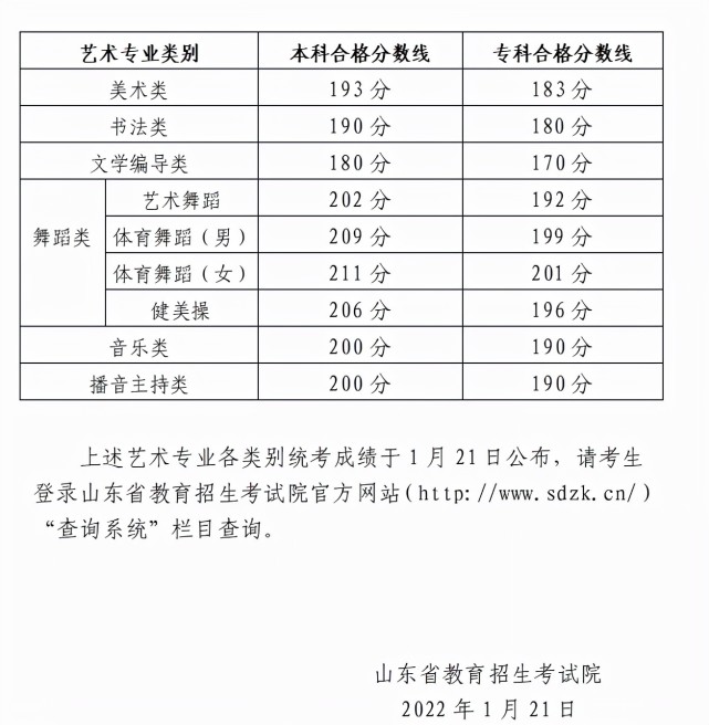 福建民办高中能否参加港澳台联考_汕头港搬迁广澳港_港、澳、台投资房产