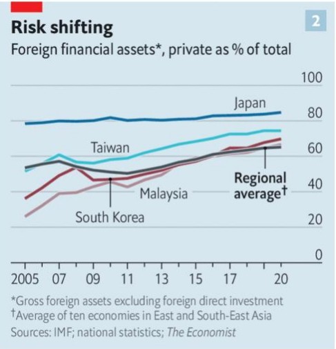 全球总共多少人口2020_2020美国人口总数是多少 美国人口世界排名第几(2)