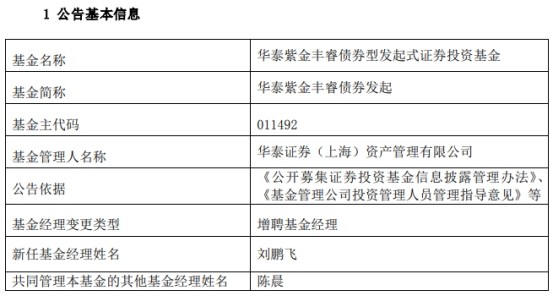 招聘基金经理_有私募这样招聘基金经理 不能太胖不能太丑不能太老(2)