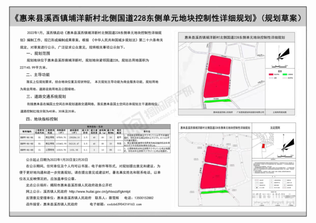 占地3407亩惠来这个地方将规划以商业服务为主导功能