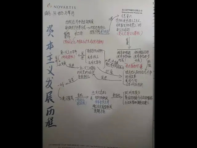 地球的运动等一系列探究实验,解决地理热点问题,如北京冬奥会选址等