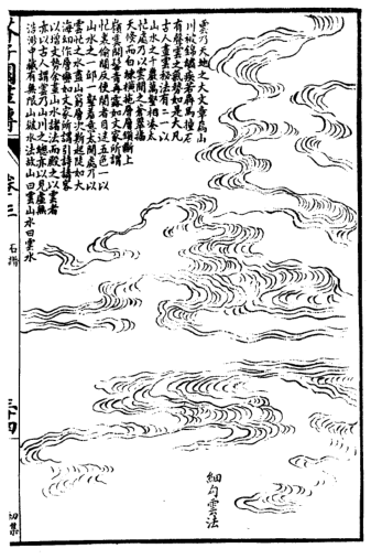 【国画学习】芥子园:水云法4式(3)细勾云法