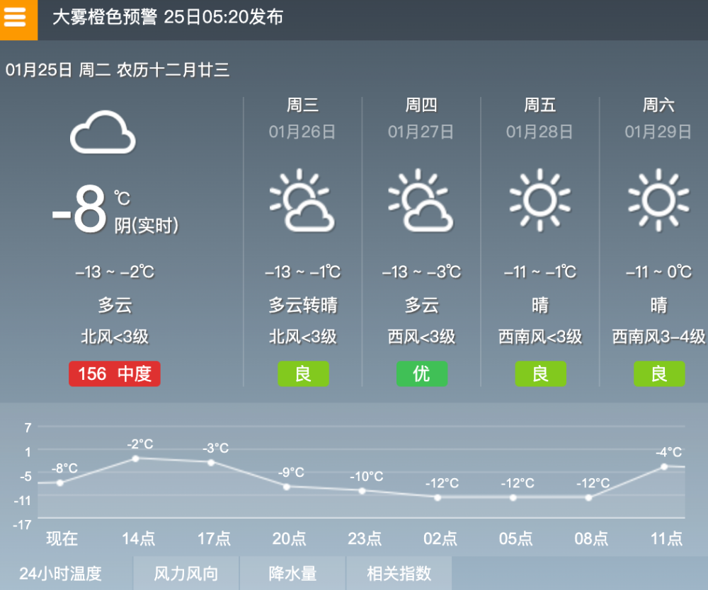 2526日天气预报内蒙古未来三天均有雪局地气温30左右