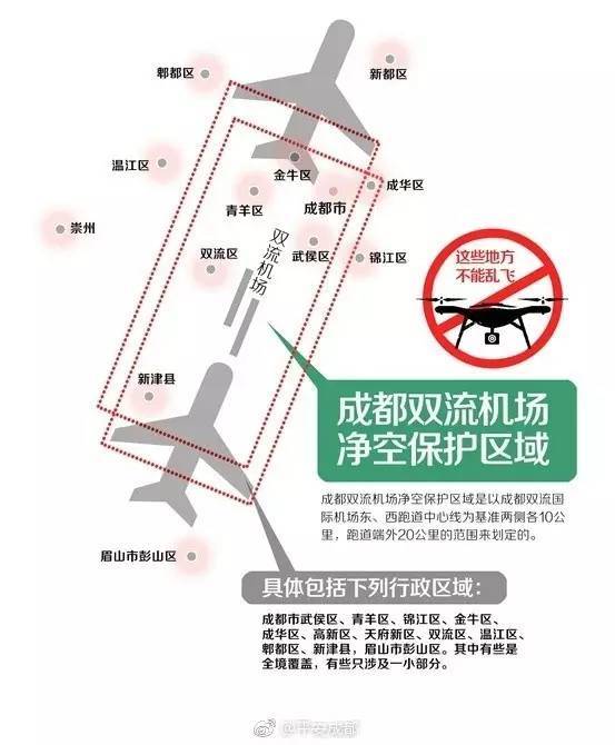 無人機一周4次闖大禍：近百航班延誤 上萬人滯留