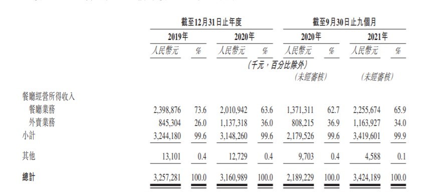 轻微简谱_小星星简谱(2)