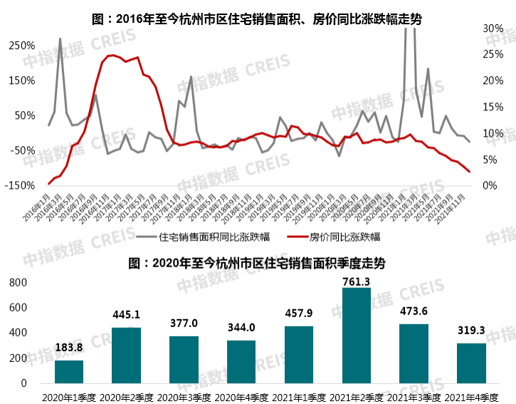 杭州总人口有多少2021_杭州常住人口突破1200万