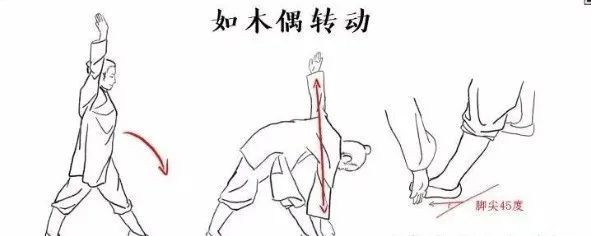 八部金刚功唐代养生之大成功法