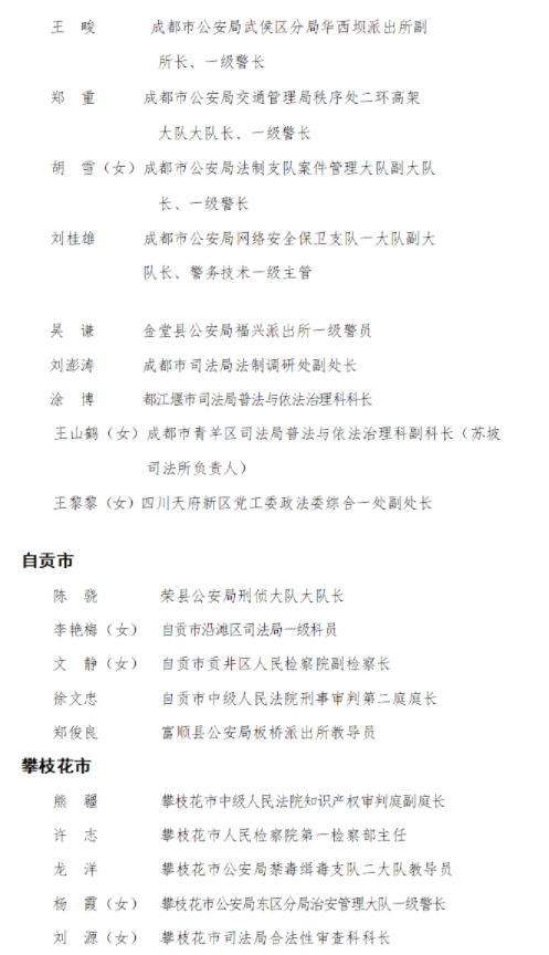 向上滑动阅览(滑动查看全名单)何礼东营山县人民法院审判委员会委员