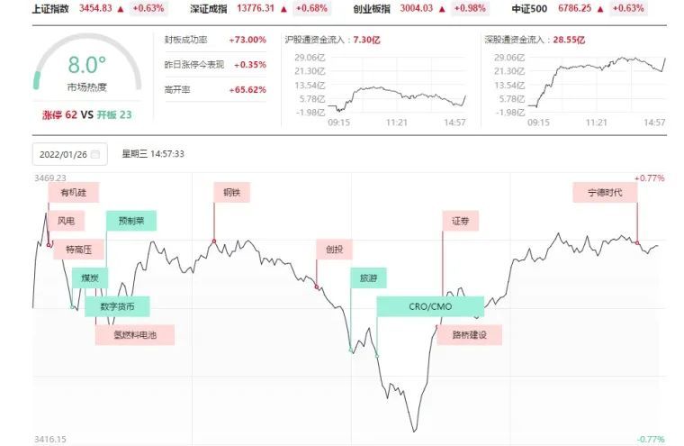 淘县复盘老乡别走深v诱惑来了