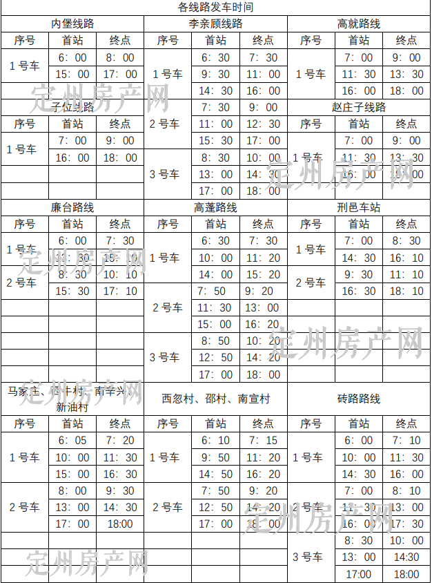 定州城乡公交春节时刻表!