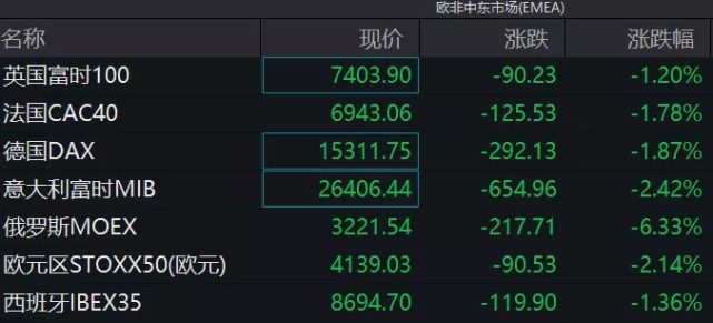 4300股下跌创纪录,a股发生了什么?