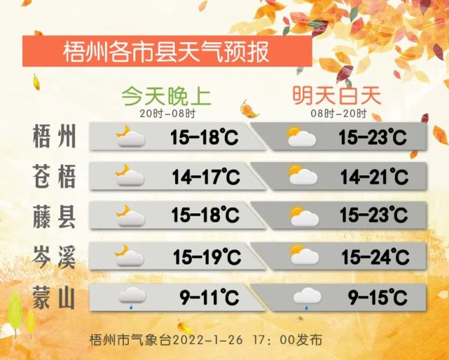 景洪市回南天气怎么样_(西双版纳景洪市天气如何)