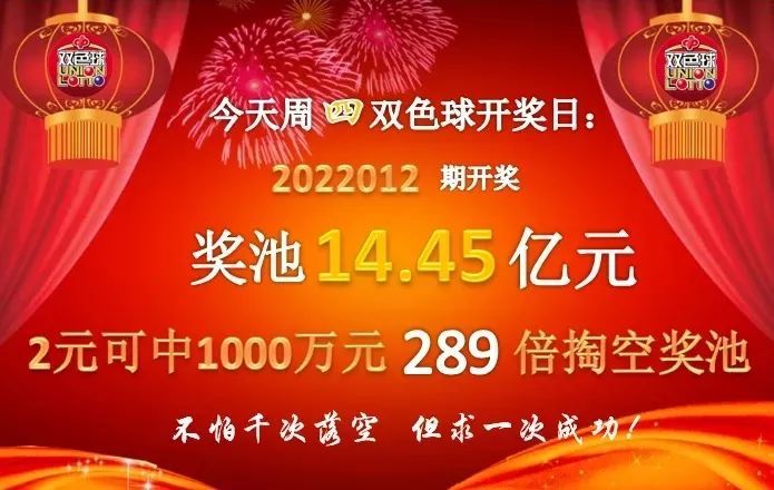 预测双色球第2022012期预测汇总