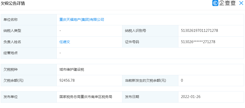 重庆天福地产(集团)有限公司成立于1998年5月19日,法定代表人为任德文