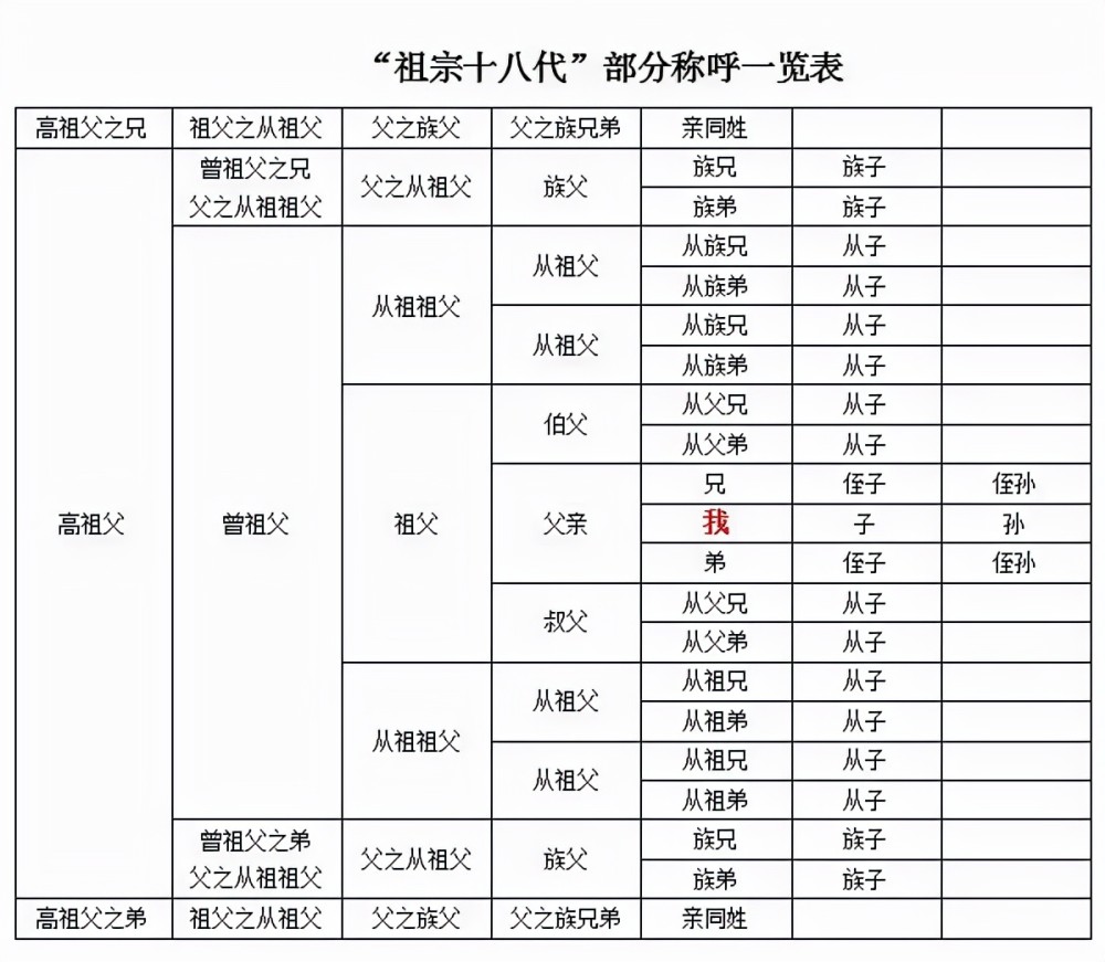 你喊我一声舅舅好不好外甥舅舅在同所一幼儿园卑微场面逗人笑