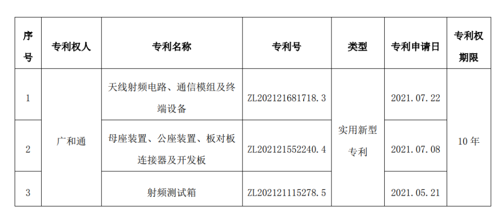 天辰线路测速_天辰网址_三藏算命网