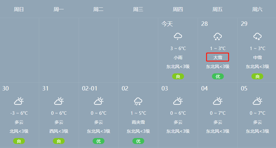 无锡逐时天气预报_(无锡分时段天气预报)