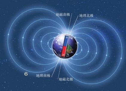 科学界的担心应验了地磁场强度果真下降了且平均下降9