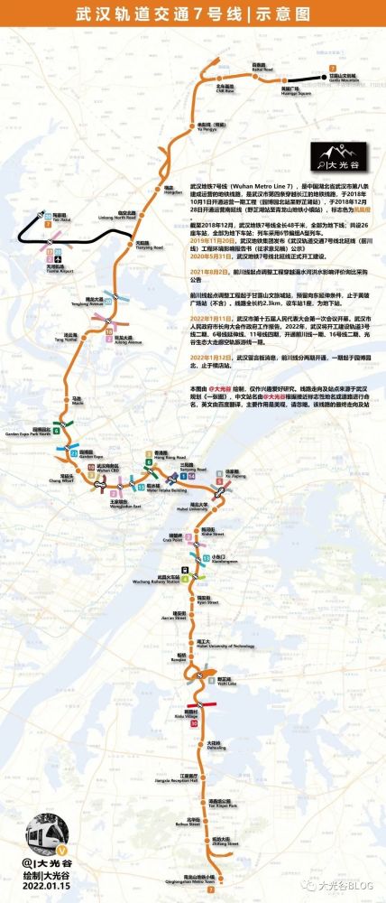 武汉地铁7号线地铁前川线的11个车站已封顶10个