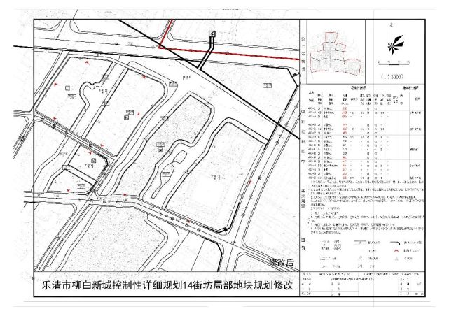 柳白新城局部地块规划出公告了速看