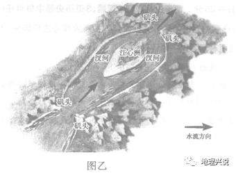 (1)据图甲描述长江两岸矶头的分布特征,并分析其形成原因.