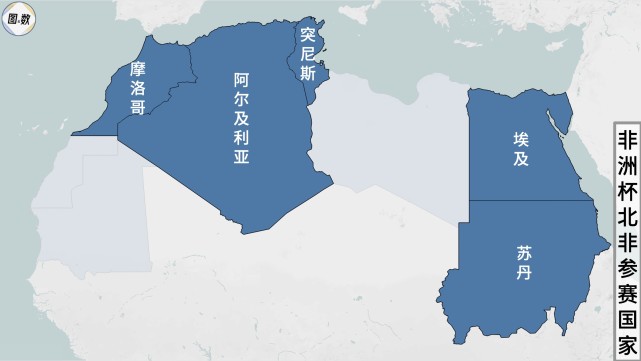 联合国地理方案认为北非包括西撒哈拉,摩洛哥,阿尔及利亚,突尼斯