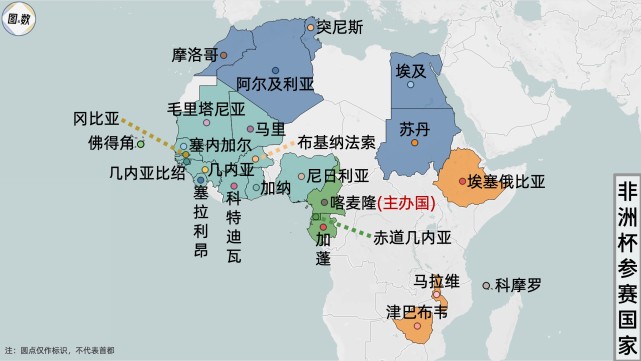 非洲杯地理-2 北非(摩洛哥,阿尔及利亚,突尼斯,埃及和苏丹)