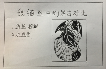 美术试讲高频篇目线描画中的黑白对比教案试讲稿