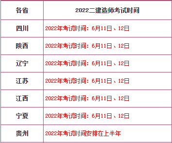 最新各省2022二建考试时间汇总